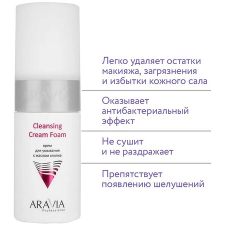 Aravia Набор для очищения и защиты кожи Anti-pollution Set