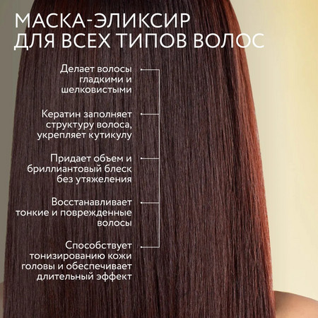 OLLIN PERFECT HAIR BRILLIANCE REPAIR 3 Маска-эликсир. Закрепляющий этап 250мл