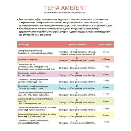 TEFIA AMBIENT Крем-окислитель 3%/ 10 vol. 900 мл