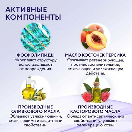 OLLIN SERVICE LINE Протектор для чувствительной кожи головы 150мл