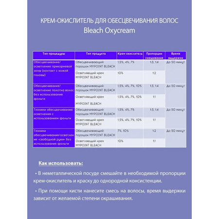 TEFIA MYPOINT Крем-окислитель для обесцвечивания волос 1,5% 900мл 