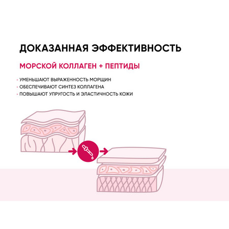 ICON SKIN SMART Антивозрастная сыворотка-концентрат с морским коллагеном и пептидами LIFT UP 30 мл