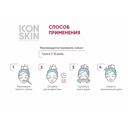 ICON SKIN SMART Миндальный пилинг 12% для всех типов кожи 30 мл