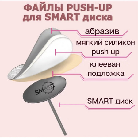 SMART Сменные файлы для педикюрного диска М PUSH UP 80 грит (25 шт)