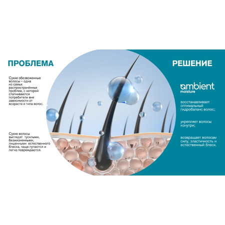 TEFIA AMBIENT Moisture Маска-увлажнение пептидная для сухих и ломких волос 500 мл