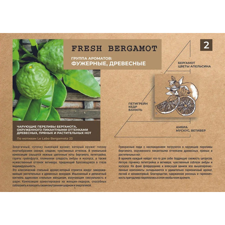 BB One FRAGRANCE CARE Парфюмированный Лосьон для тела и рук Fresh Bergamot 250 мл.
