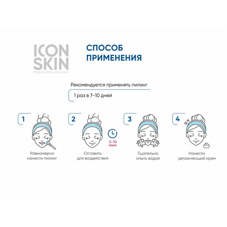 ICON SKIN RE:PROGRAM Пилинг 18% для комбинированной и жирной кожи, склонной к акне 30 мл