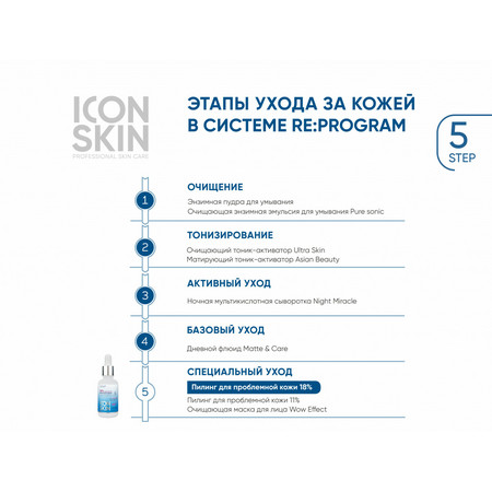 ICON SKIN RE:PROGRAM Пилинг 18% для комбинированной и жирной кожи, склонной к акне 30 мл