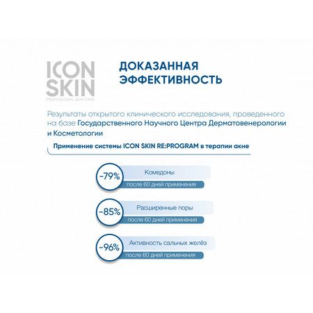 ICON SKIN RE:PROGRAM Пилинг 18% для комбинированной и жирной кожи, склонной к акне 30 мл