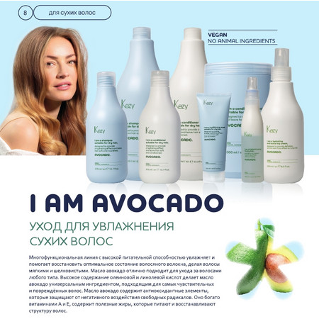 Kezy I am AVOCADO Кондиционер с маслом авокадо для сухих волос, 1000 мл.